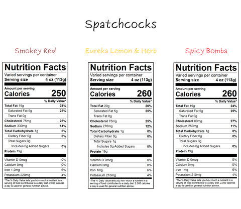 JUST THE SPATCH